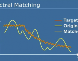 طرح لرزهای سازههای بلندمرتبه طرح لرزهای سازههای بلندمرتبه