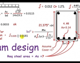 آموزش گام به گام طراحی یک تیر مستطیلی آموزش گام به گام طراحی یک تیر مستطیلی