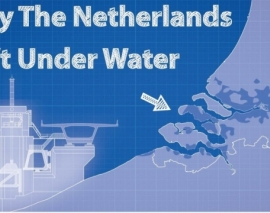 هلند باید زیر آب باشد ولی چرا این گونه نیست؟! هلند باید زیر آب باشد ولی چرا این گونه نیست؟!