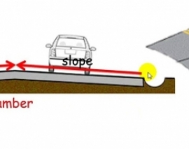 محاسبه آسفالت لازم برای ساخت بزرگراه- پارت 2 محاسبه آسفالت لازم برای ساخت بزرگراه- پارت 2