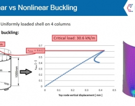 کمانش خطی و غیر خطی کمانش خطی و غیر خطی