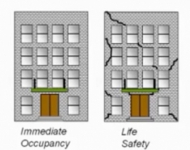 تاریخچه طراحی لرزه ای بر اساس عملکرد تاریخچه طراحی لرزه ای بر اساس عملکرد
