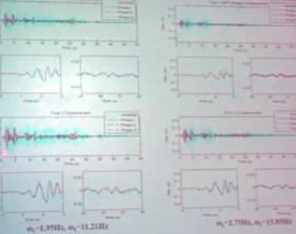 تکنیک های کنترل و مدل سازی سیستم تست لرزه ای تکنیک های کنترل و مدل سازی سیستم تست لرزه ای