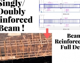 آشنایی با انواع تیر و جزئیات آنها آشنایی با انواع تیر و جزئیات آنها