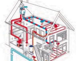طراحی سیستم های مکانیکی در ساختمان طراحی سیستم های مکانیکی در ساختمان
