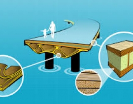 کاربرد کامپوزیت های FRP در مهندسی سازه کاربرد کامپوزیت های FRP در مهندسی سازه