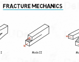 طراحی سازه های سبک- پارت دوم (مودهای شکست و روش های تست) طراحی سازه های سبک- پارت دوم (مودهای شکست و روش های تست)
