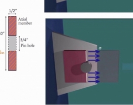 آنالیز تنش های معمول و برشی در اتصال مفصلی آنالیز تنش های معمول و برشی در اتصال مفصلی