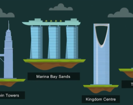 روش های طراحی سازه های بتن مسلح (ترجمه و دوبله اختصاصی موسسه 808)منبع این فیلم به طور اختصاصی توسط تیم مترجمین موسسه 808 ترجمه و دوبله شده است. اگر دوست دارید به تیم مترجمین ۸۰۸ بپیوندید، با ما تماس بگیرید. روش های طراحی سازه های بتن مسلح (ترجمه و دوبله اختصاصی موسسه 808)