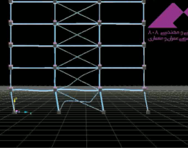 قسمتی از فیلم معرفی بخش نرم افزاری دوره سوم جامع طراحی عملکردی سازه ها- پارت 1 قسمتی از فیلم معرفی بخش نرم افزاری دوره سوم جامع طراحی عملکردی سازه ها- پارت 1