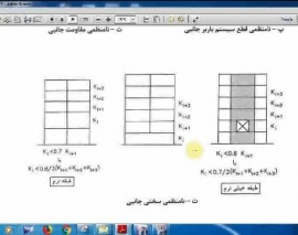 بخشی از فیلم کنترل دستی طبقه نرم