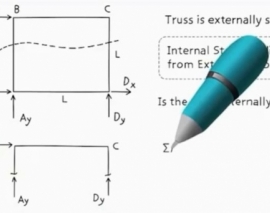 پایداری و معینی در خرپاها (ترجمه و دوبله اختصاصی موسسه 808)