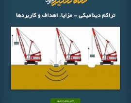 پادکست مقاله تحلیلی: تراکم دینامیکی- مزایا، اهداف و کاربردها