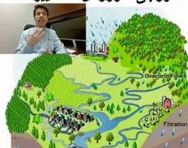 ماجرای آب: قسمت چهارم (مدیریت حوزه آبریز و تعریف خشکسالی) ماجرای آب: قسمت چهارم (مدیریت حوزه آبریز و تعریف خشکسالی)