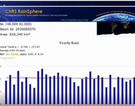 ماجرای آب: قسمت نهم ( تغییر اقلیم و بارندگی) ماجرای آب: قسمت نهم ( تغییر اقلیم و بارندگی)