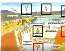 ماجرای آب: قسمت یازدهم ( سدسازی) ماجرای آب: قسمت یازدهم ( سدسازی)