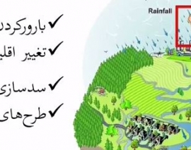 ماجرای آب: قسمت چهاردهم (نقش پوشش گیاهی در مدیریت منابع آب) ماجرای آب: قسمت چهاردهم (نقش پوشش گیاهی در مدیریت منابع آب)