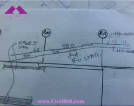 کلیپ نظارت بر آرماتور بندی بر اساس ACI lap splices and mechanical splices of reinforcing steel کلیپ نظارت بر آرماتور بندی بر اساس ACI lap splices and mechanical splices of reinforcing steel