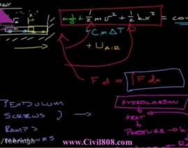 آموزش دینامیک بخش Energy Use