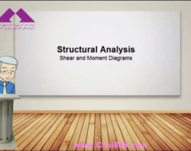 آمادگی آزمون بین المللی FE و PE سری Dr. Structure بخش SA09- Drawing Shear & Moment Diagrams without the use of Equations