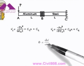 آمادگی آزمون بین المللی FE و PE سری Dr. Structure بخش SA13-3- The Double Integration Method (Part 3)