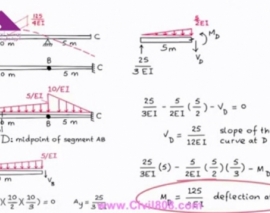 آمادگی آزمون بین المللی FE و PE سری Dr. Structure بخش SA15-2- The Conjugate Beam Method (Part 2)