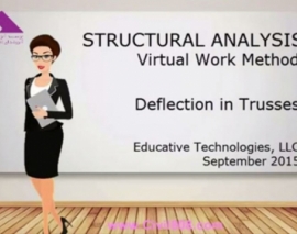 آمادگی آزمون بین المللی FE و PE سری Dr. Structure بخش SA21- Virtual Work Method (Trusses)