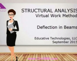 آمادگی آزمون بین المللی FE و PE سری Dr. Structure بخش A22- Virtual Work Method (Beams)