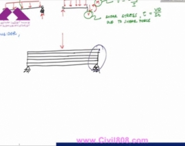 آمادگی آزمون بین المللی FE و PE سری structure free بخش Shear Stress in Beams (Part 1_2) - Mechanics of Materials