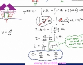 آمادگی آزمون بین المللی FE و PE سری structure free بخش Shear Stress in Beams (Part 2_2) - Mechanics of Materials