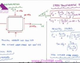 آمادگی آزمون بین المللی FE و PE سری structure free بخش آمادگی آزمون بین المللی FE و PE سری structure free بخش stress transformation example 1 (2_2 - max in-plane shear stress) - mechanics of materials