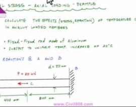 آمادگی آزمون بین المللی FE و PE سری structure free بخش آمادگی آزمون بین المللی FE و PE سری structure free بخش Thermal Stress in Axially Loaded Members Example 1 - Mechanics of materials