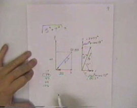 آمادگی آزمون بین المللی FE و PE دانشگاه Texas A&M University بخش Statics 1