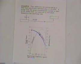 آمادگی آزمون بین المللی FE و PE دانشگاه Texas A&M University بخش Fluid Mechanics3