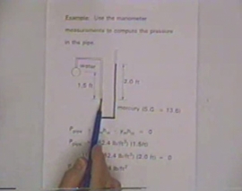 آمادگی آزمون بین المللی FE و PE دانشگاه Texas A&M University بخش Fluid Mechanics1