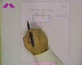 آمادگی آزمون بین المللی FE و PE دانشگاه Texas A&M University بخش Electrical Circuits 3