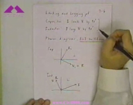  آمادگی آزمون بین المللی FE و PE دانشگاه Texas A&M University بخش Electrical Circuits 4 