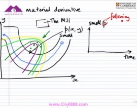 مکانیک سیالات پیشرفته از Cambridge University بخش 2 مشتق مادی