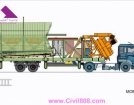 انیمیشن بتچینگ بتن متحرک و پرتابل برای پروژه های کوتاه مدت انیمیشن بتچینگ بتن متحرک و پرتابل برای پروژه های کوتاه مدت