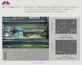 کلیپ آزمایش سیکلی میراگر ویسکوز در ژاپن