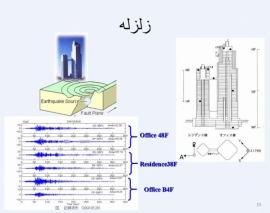 سمینار پایش سلامت سازه سال 94 برگذار شده در انجمن علمی خواجه نصیر بخش دوم