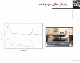  سمینار پایایی. مشخصات مکانیکی نانوکامپوزیت های با پایه سیمانی ارائه توسط مهندس خوش نظر از دانشگاه اتاوا، سال 94  بخش سوم