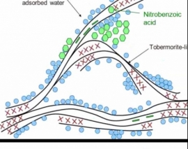  سمینار پایایی. مشخصات مکانیکی نانوکامپوزیت های با پایه سیمانی ارائه توسط مهندس خوش نظر از دانشگاه اتاوا، سال 94  بخش چهارم