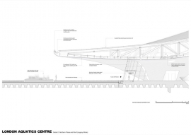  مركز ابي لندن براي اولمپيك  ٢٠١٢  - زاها حديد ( پروژه 3 )