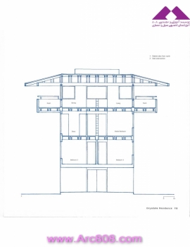 100 of the Worlds best houses Catherine Slessor part  2