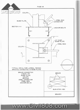 steel detailing in CAD format - zayat 26