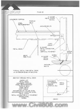 steel detailing in CAD format - zayat  58