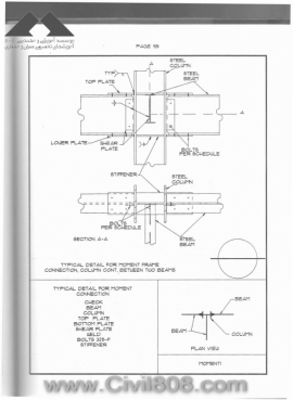 steel detailing in CAD format - zayat 66
