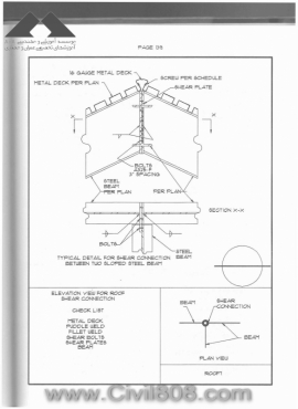 مجموعه دیتیل های استاندارد از پیش ترسیم شده سازه های فولادی کتاب Zayat بخش دوم