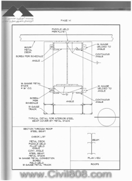 مجموعه دیتیل های استاندارد از پیش ترسیم شده سازه های فولادی کتاب Zayat بخش دوم
